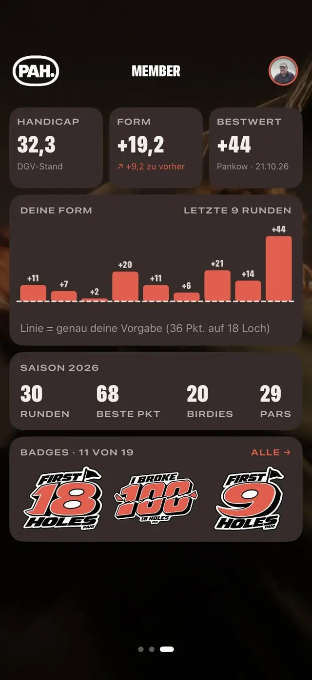 Pah! App: Member mit Handicap, Form, Saison und Badges