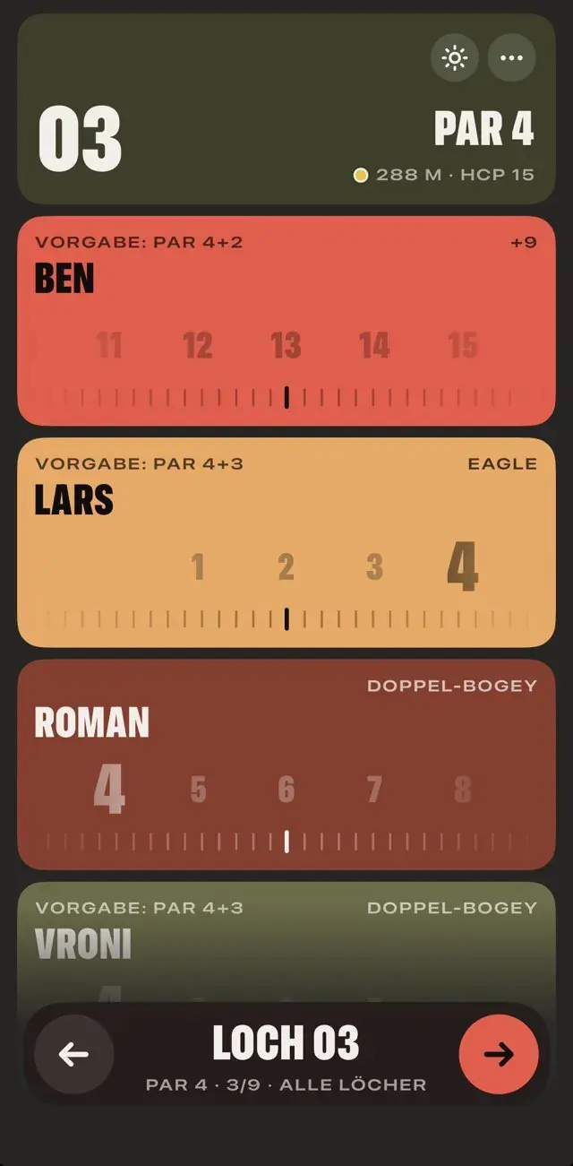 Pah! App: Runde mit Schlag-Skala pro Spieler